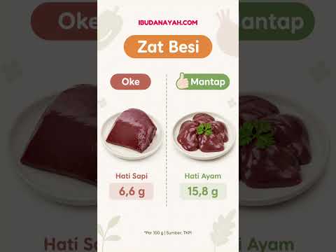 Telur Puyuh vs Telur Ayam untuk MPASI — Mana yang Lebih Unggul? #ibudanayah