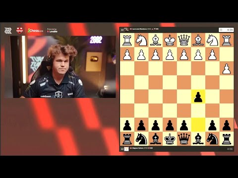 Magnus Carlsen zeigt uns, wie man die Anderssen-Eröffnung spielt