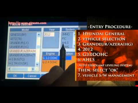 G-scan Level initialization & Headlamp leveling