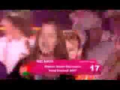 JESC 2007 - Winner Belarus - Alexey Zhigalkovich