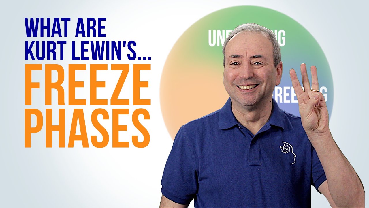What are Kurt Lewin's Freeze Phases?