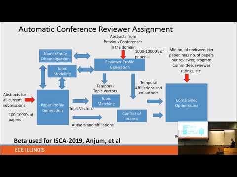 Stanford Webinar When Your Big Data Seems Too Small