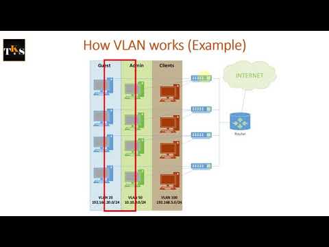 MikroTik Tutorial 38   Virtual Local Area Network VLAN Basics   YouTube 360p