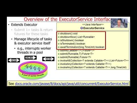 Introduction to the Java ExecutorService