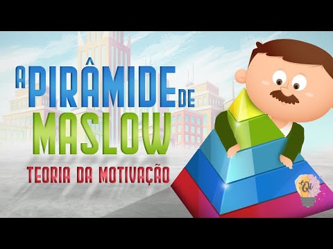 O que é Pirâmide de Maslow? | Teoria da Motivação | Abraham Maslow