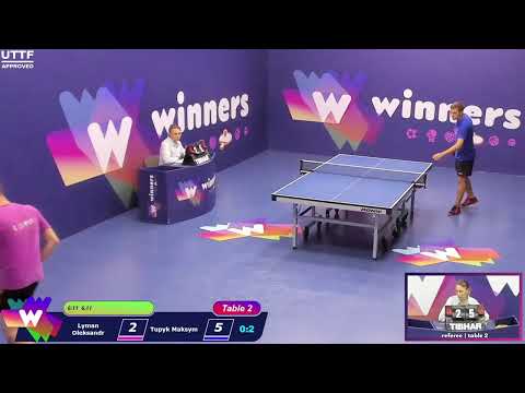 Winners League  18.08.21 Lyman Oleksandr - Tupyk Maksym 22:00