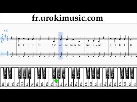 Comment Jouer du Piano (main droite) Old MacDonald - Had a Farm Tab Tablature Partie#2 um-b829