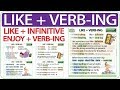 Like + Verb-ING, Like + Infinitive, Enjoy + Verb-ING