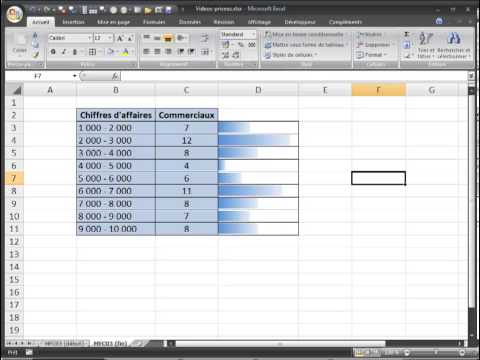 comment construire un histogramme avec excel