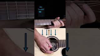 Tuto guitare Dès Que Le Vent Soufflera de Renaud #guitalaya #coursguitare