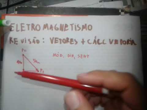Eletromagnetismo 01 - Revisão de vetores