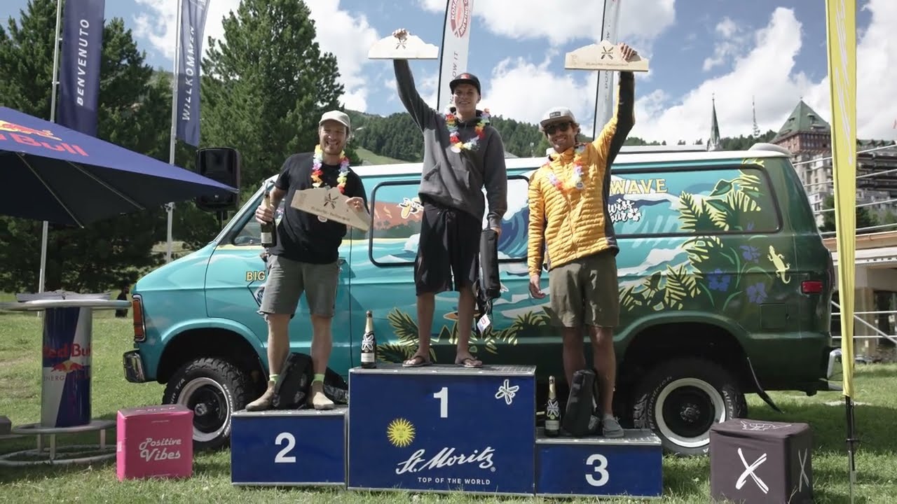 Day 3 Highlights