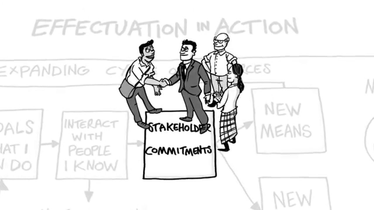 A brief guide to Effectuation