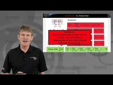 ECE 606 Solid State Devices L16.2.2: SRH Formula - Capture and Emission Relationship (n1 and p1)