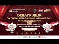 DEBAT PUBLIK KEDUA CALON WALIKOTA DAN WAKIL WALIKOTA BATU PEMILIHAN TAHUN 2024