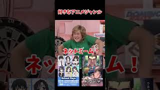 好きなアニメジャンルがやばいwww