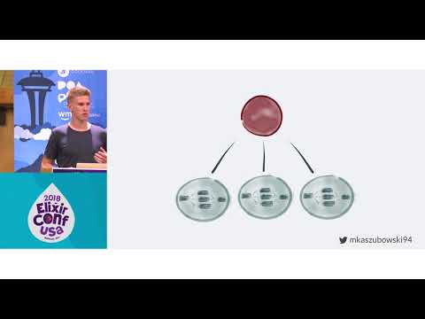 ElixirCOnf 2018 - We're Just Getting Started  Our Three Years with Elixir - Maciej Kaszubowski