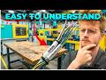 Serial Communication Explained In 2 Minutes RS 232 RS 422 RS 485 Modbus Basics