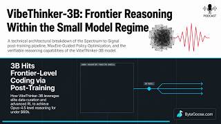 VibeThinker-3B Benchmarks: Frontier-Level AI Reasoning in a Small Model. 3B Model - Frontier Coding.