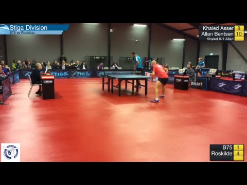 B75 vs Roskilde Stiga Division