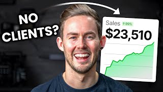 17 Proven Plays to Land More Clients As a Videographer (FAST)