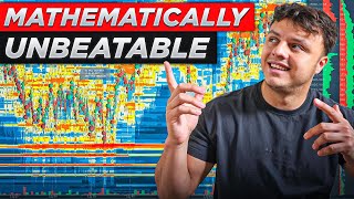 The Only Bookmap Video You Will Ever Need...(Complete Guide)