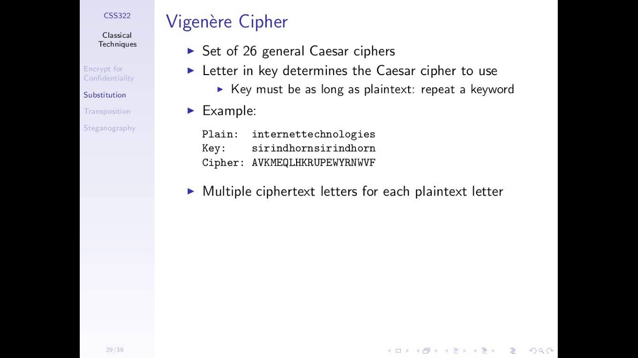 Classical Encryption Techniques (CSS322, L3, Y14)