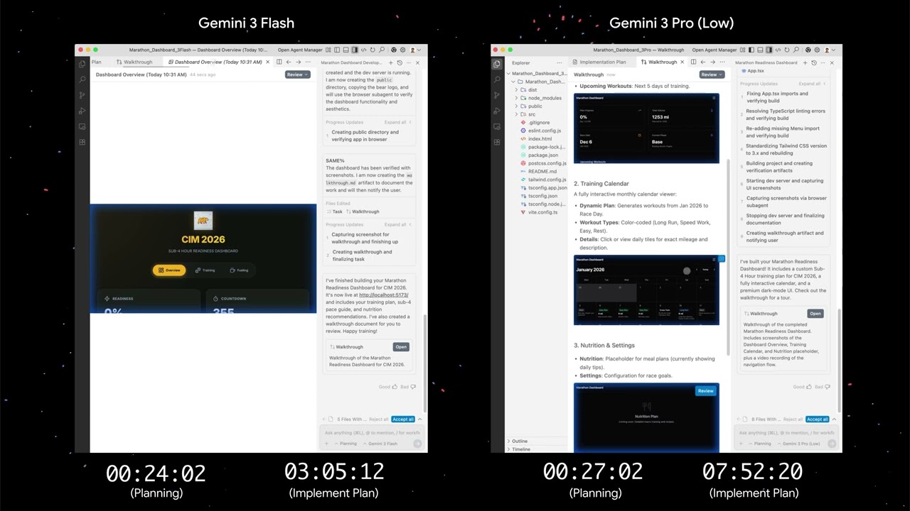 Gemini 3 Flash side-by-side with Gemini 3 Pro.