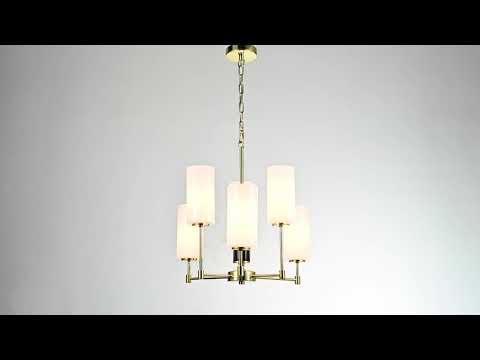 Превью видео