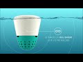 Ilot connecté ICO - Analyseur d'eau de piscine connecté Ilot connecté ICO - Analyseur d'eau de piscine connecté