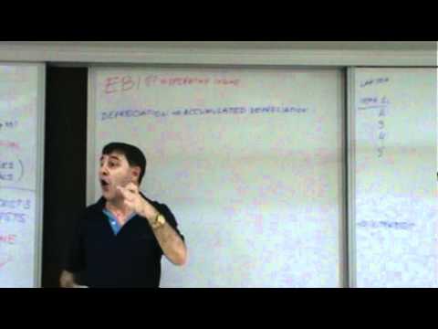 Financial Management Lecture 01