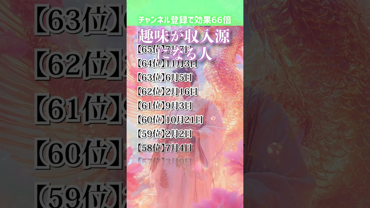趣味が収入源になる人【誕生日ランキング】 運気アップの引き寄せBGM   #開運 #誕生日占い #shorts