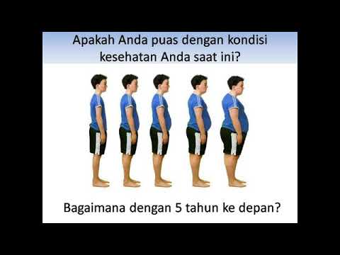 Ulasan lemak diet Produk diet penurunan berat badan