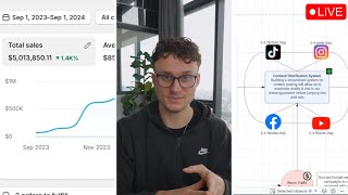 How to Build a DTC Ecommerce Brand in 2026 (BEHIND THE SCENES)