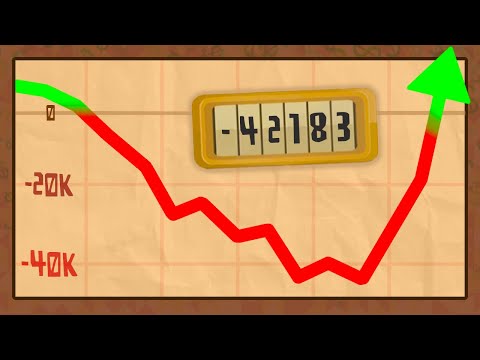 Turmoil's New Best Strategy: EXTREME DEBT!