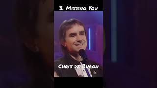 Chris de Burgh Top 5 Hit Songs #artrock #poprock #britishsinger