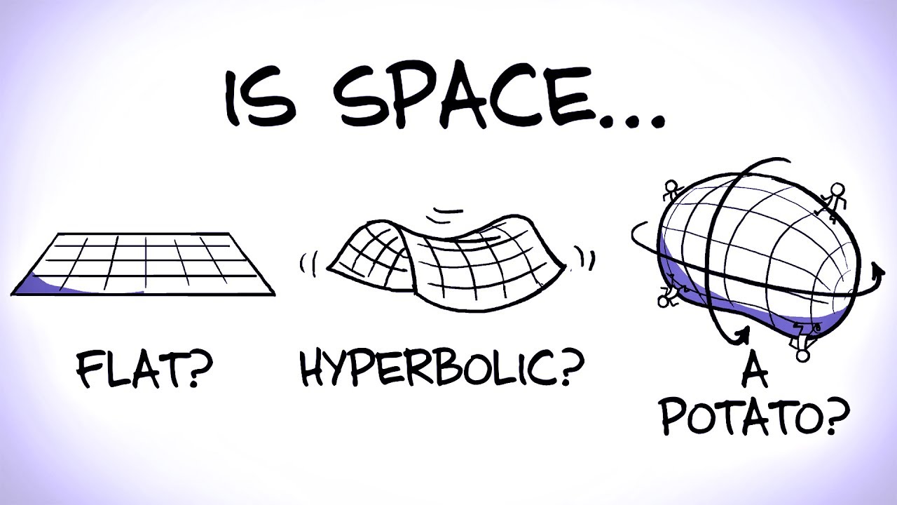 What Is The Shape of Space (ft. PhD Comics)