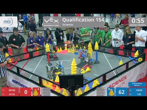 2018 VRC Sci Q154 - 6916E 817A vs 1492X 12E - 81 to 131