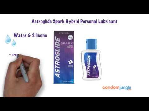 Astroglide Spark Hybrid Personal Lubricant - Product Video