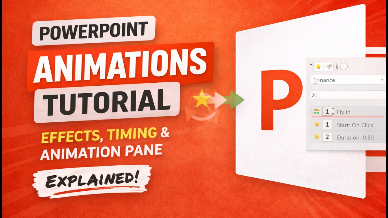 How to Animate Text and Objects in PowerPoint Step by Step