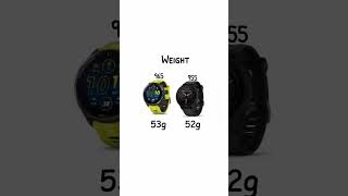 Download lagu Garmin Forerunner 955 vs 965 Watch🤓#shorts mp3