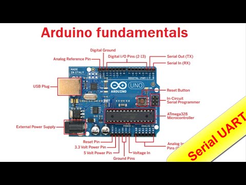 Arduino for beginners.  Part 18: Serial UART
