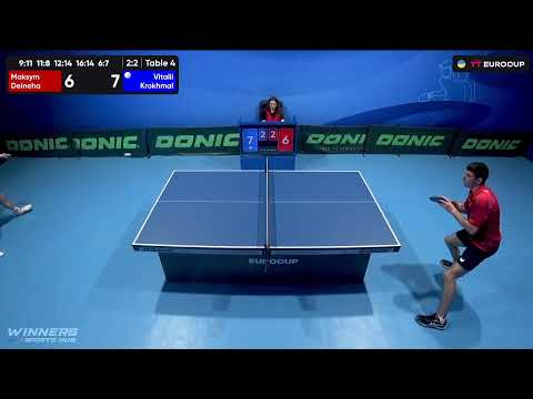 12:50 Maksym Deineha - Vitalii Krokhmal 07.07.2023 TT Euro.Cup Ukraine Professional. TABLE 4