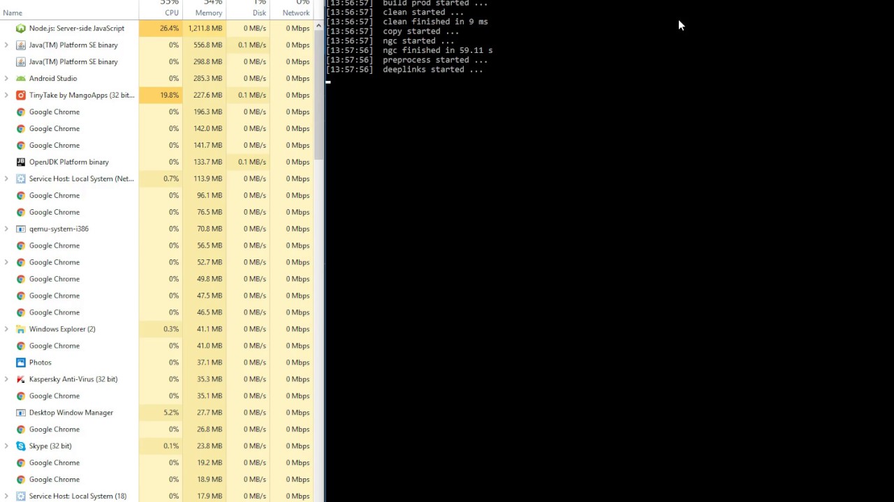 Error in ionic cordova build android --prod | Ionic Framework