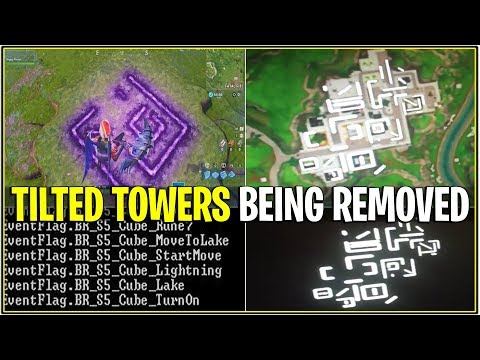 Fortnite Stw Energy Vs Physical
