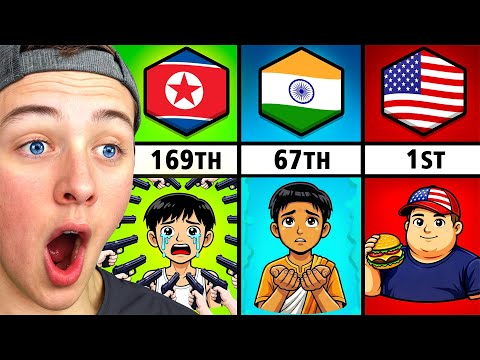 WORST To BEST Country To Be Born In