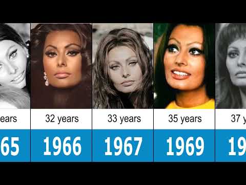 Sophia Loren from 1951 to 2022