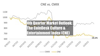 4th Quarter Market Outlook: The CoinDesk Culture & Entertainment Index (CNE)