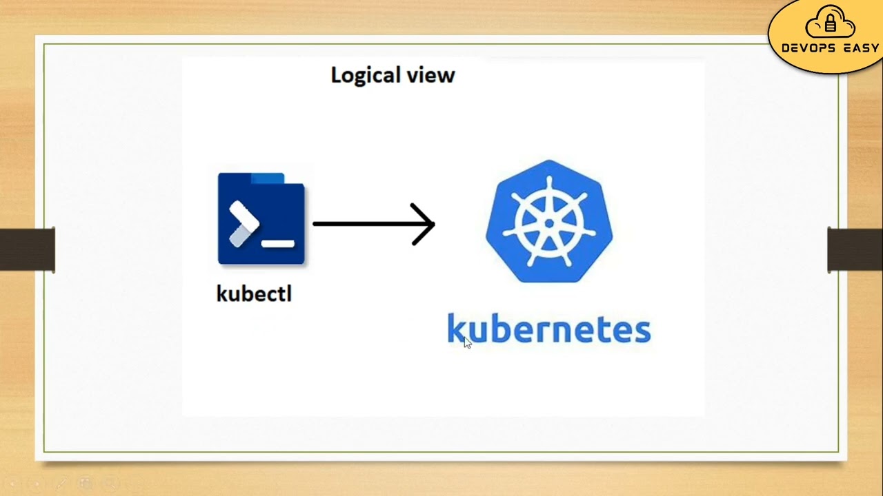 Devops Real-Time Project for Resume | AWS Devops Real-Time Project || Devops Easy