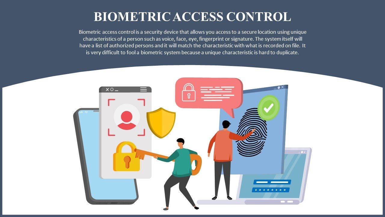 Biometric Access Control Animated PowerPoint Slides